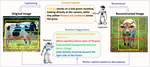 [Arxiv]  RICO: Improving Accuracy and Completeness in Image Recaptioning via Visual Reconstruction