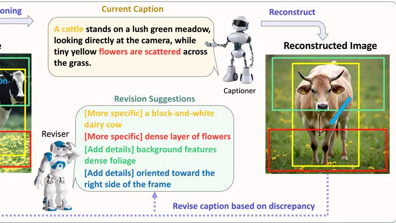 [Arxiv]  RICO: Improving Accuracy and Completeness in Image Recaptioning via Visual Reconstruction